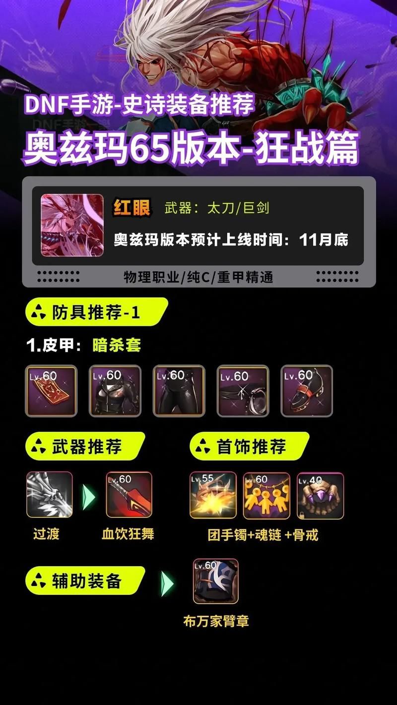 还在肝DNF？试试这个神器模拟器！