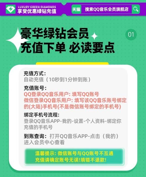 还在花钱买会员？QQ音乐VIP兑换码免费获取技巧