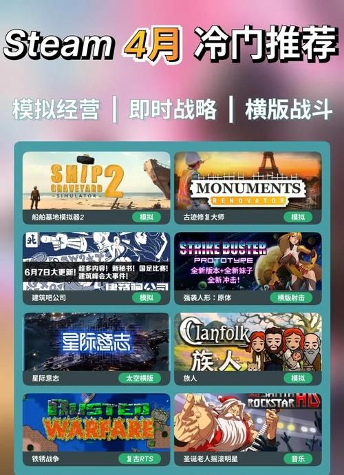 还在苦恼有什么好玩的网络游戏？这份清单值得一看