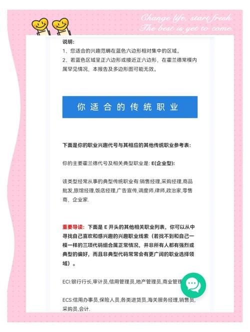 还在迷茫职业选择？看看这份超全的职业种类介绍！