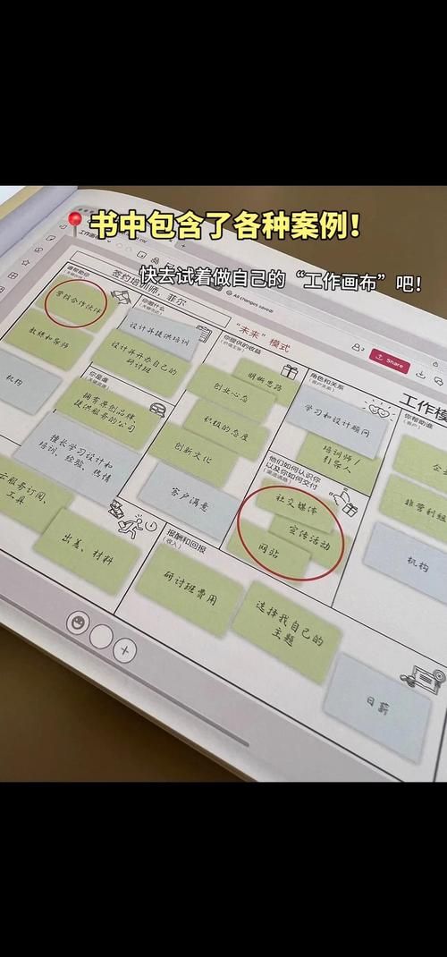 还在迷茫？这份超详细的职业有哪些名称大全，帮你找到方向！