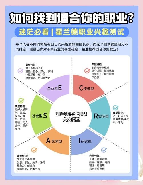 还在迷茫？这份超详细的职业有哪些名称大全，帮你找到方向！