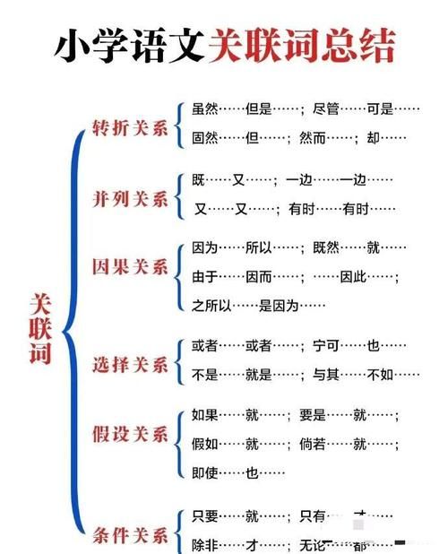 这个中间点符号“·”到底是什么？用途大揭秘