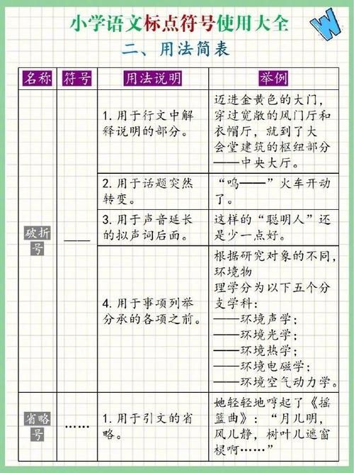 这个中间点符号“·”到底是什么？用途大揭秘