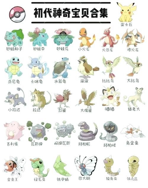 这些宝可梦可以超进化！超进化精灵图鉴及属性详解