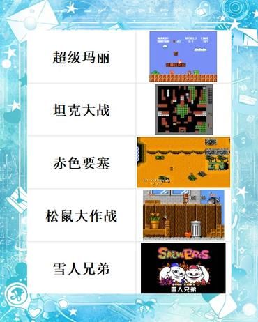 这些经典益智游戏，你玩过几个？