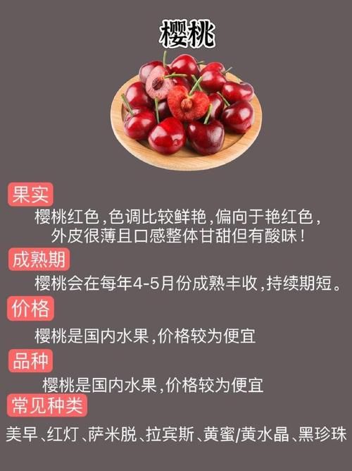 进口车厘子与国产樱桃有何不同？深度解析车厘子和樱桃的关系