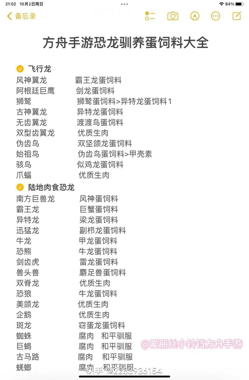 远古驯龙秘典获取指南：驯服你的专属恐角龙