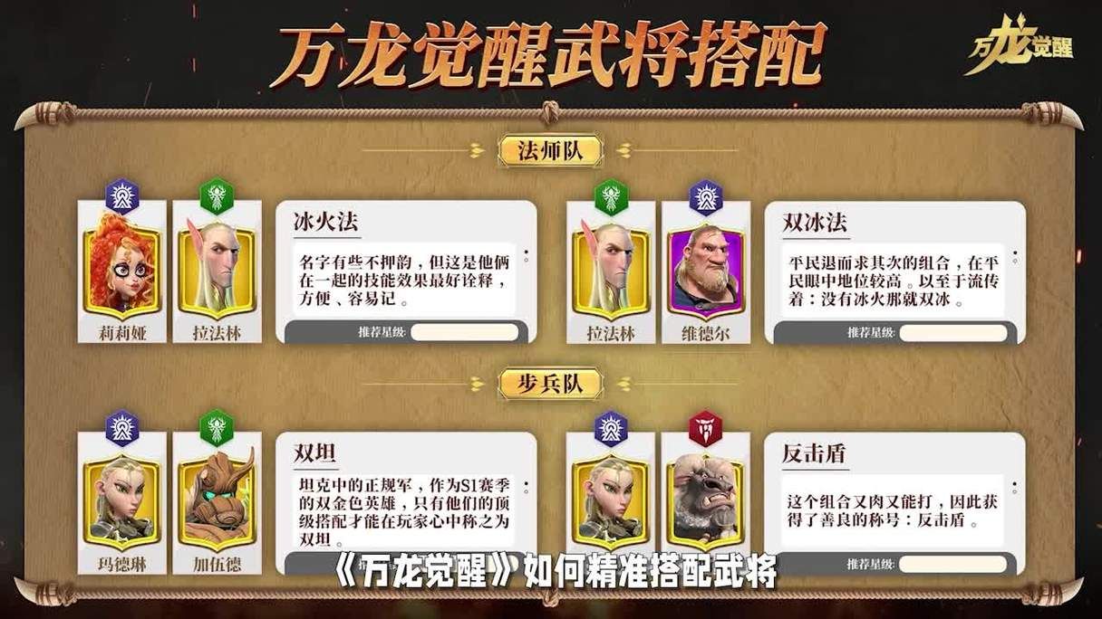 远古龙Buff提升伤害多少？详解其增益效果