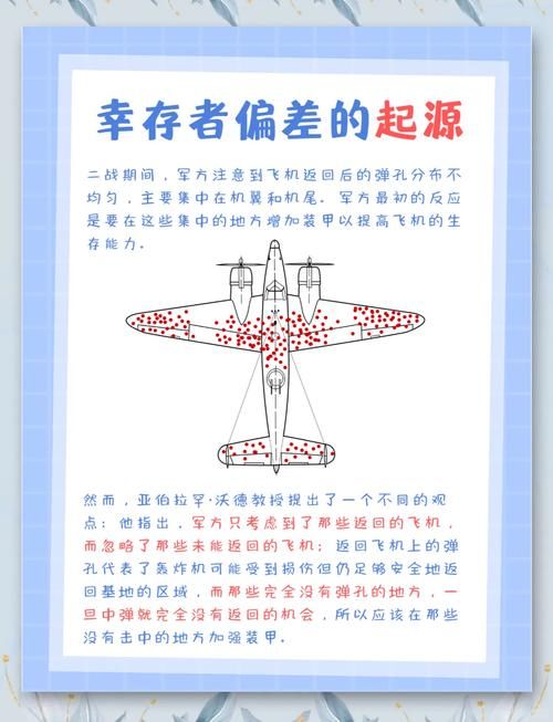 远离幸存者偏差：如何避免被成功案例蒙蔽双眼？