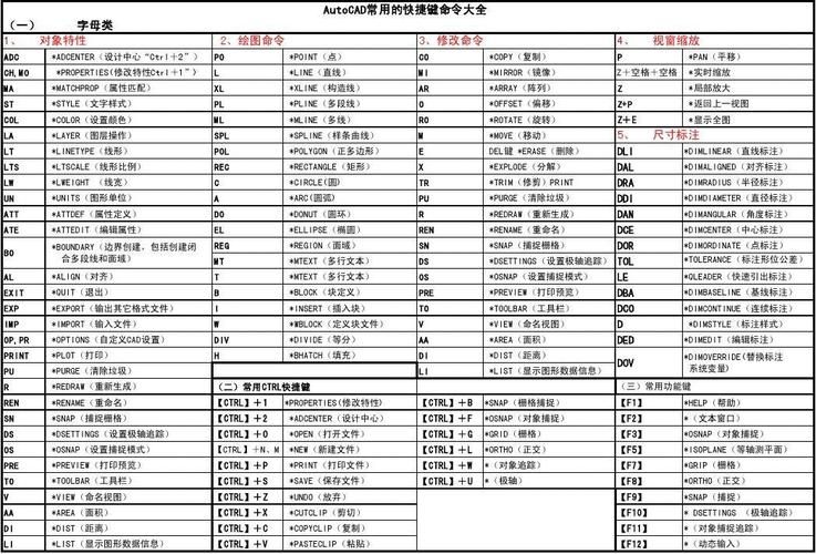 远行星号控制台使用方法及常用命令分享