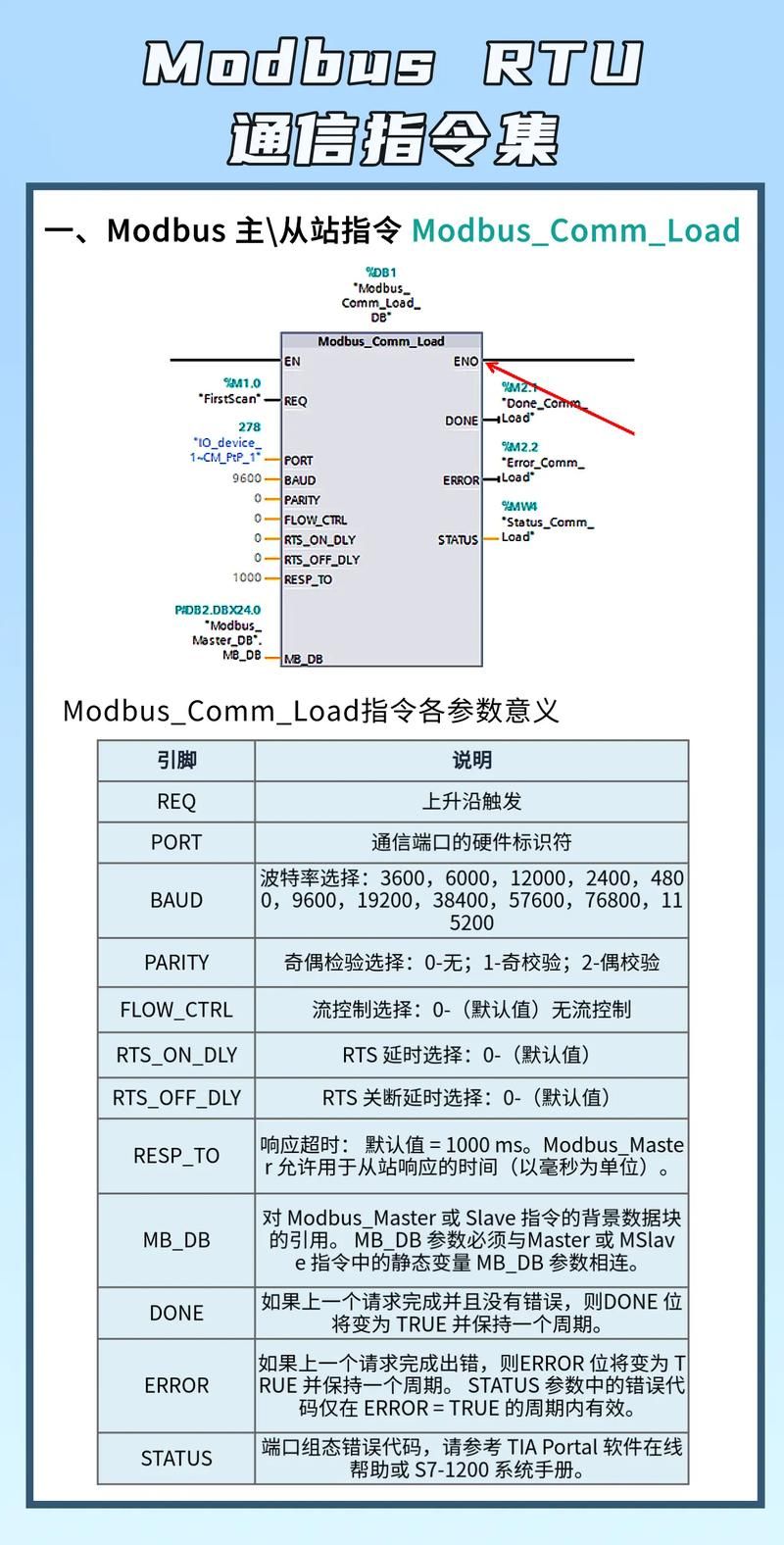 远行星号控制台指令大全：新手玩家必备指南