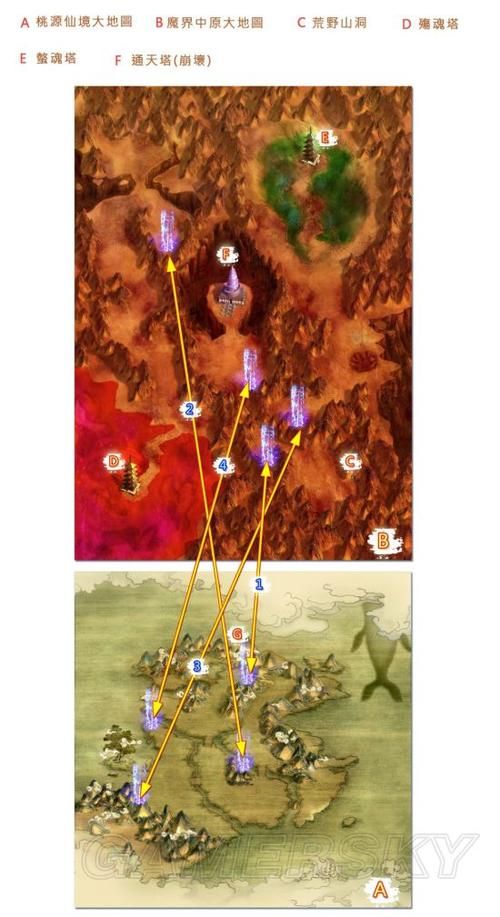 迦瓦娜的幻境攻略：最全通关指南及奖励一览