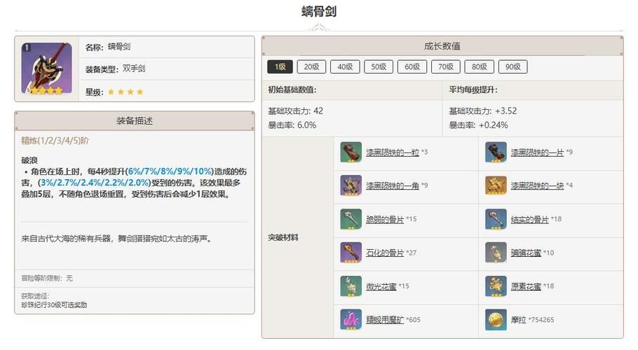 迪卢克最佳四星武器推荐：螭骨剑VS黑岩斩刀