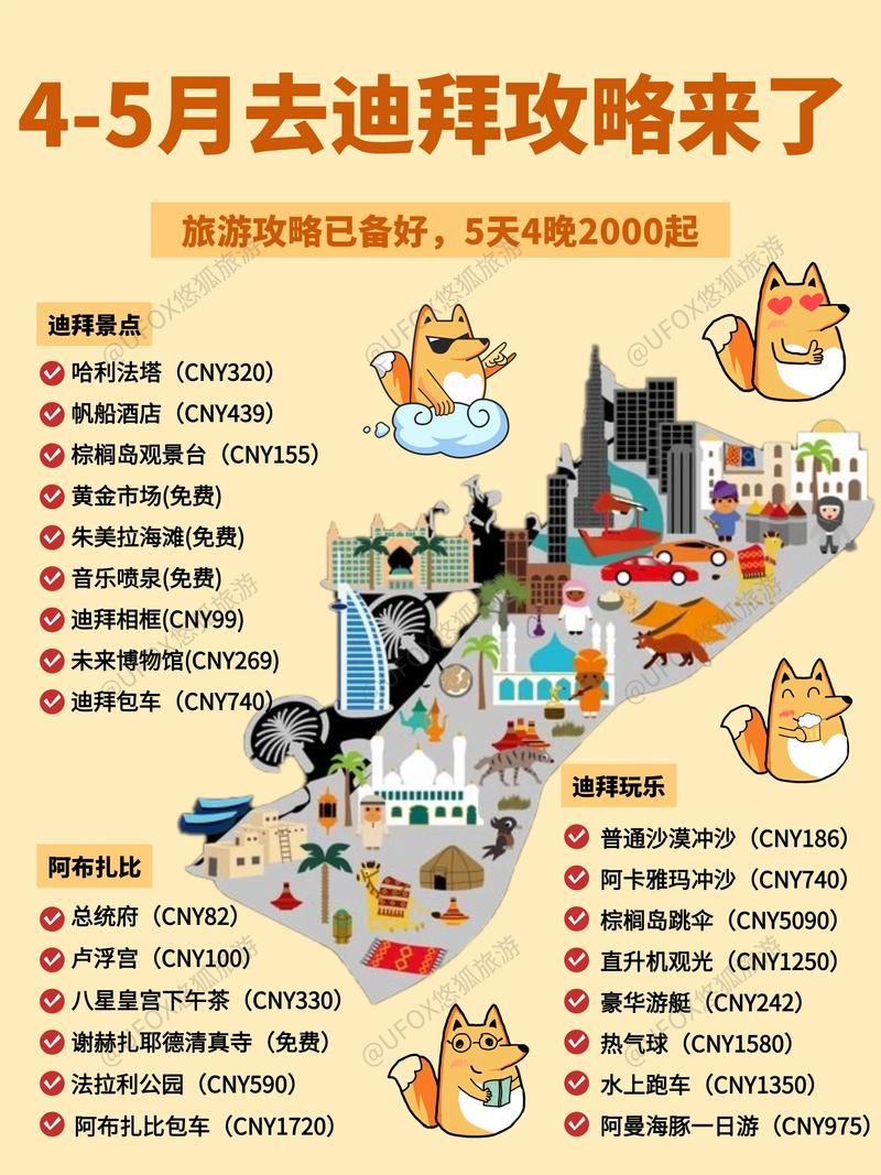 迪拜地图：土豪之城地理位置及周边环境