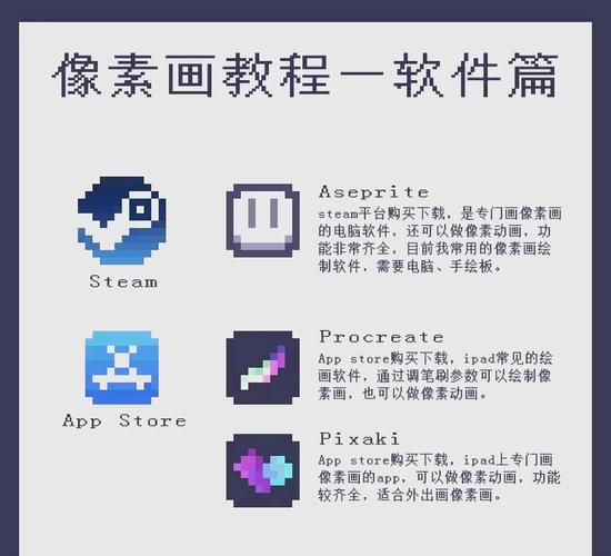 迷你世界像素图片怎么制作？新手入门详细教程！
