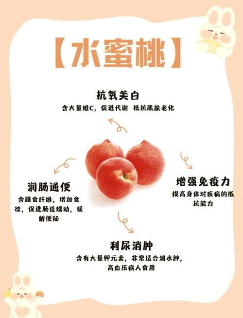 迷你世界桃子有什么用？桃子的隐藏作用大揭秘！