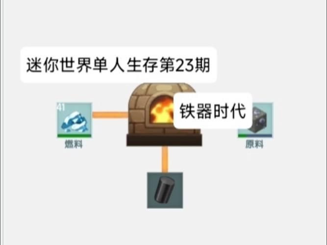 迷你世界生存高手技巧：新手必看生存指南