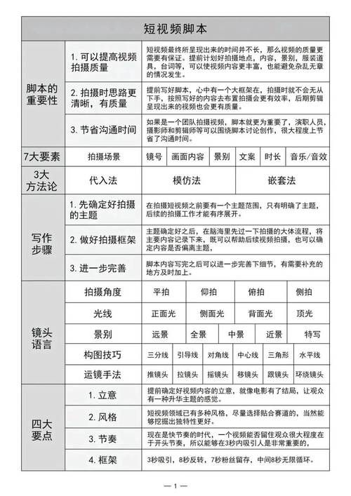 迷你世界脚本大全：新手也能轻松上手的脚本教程