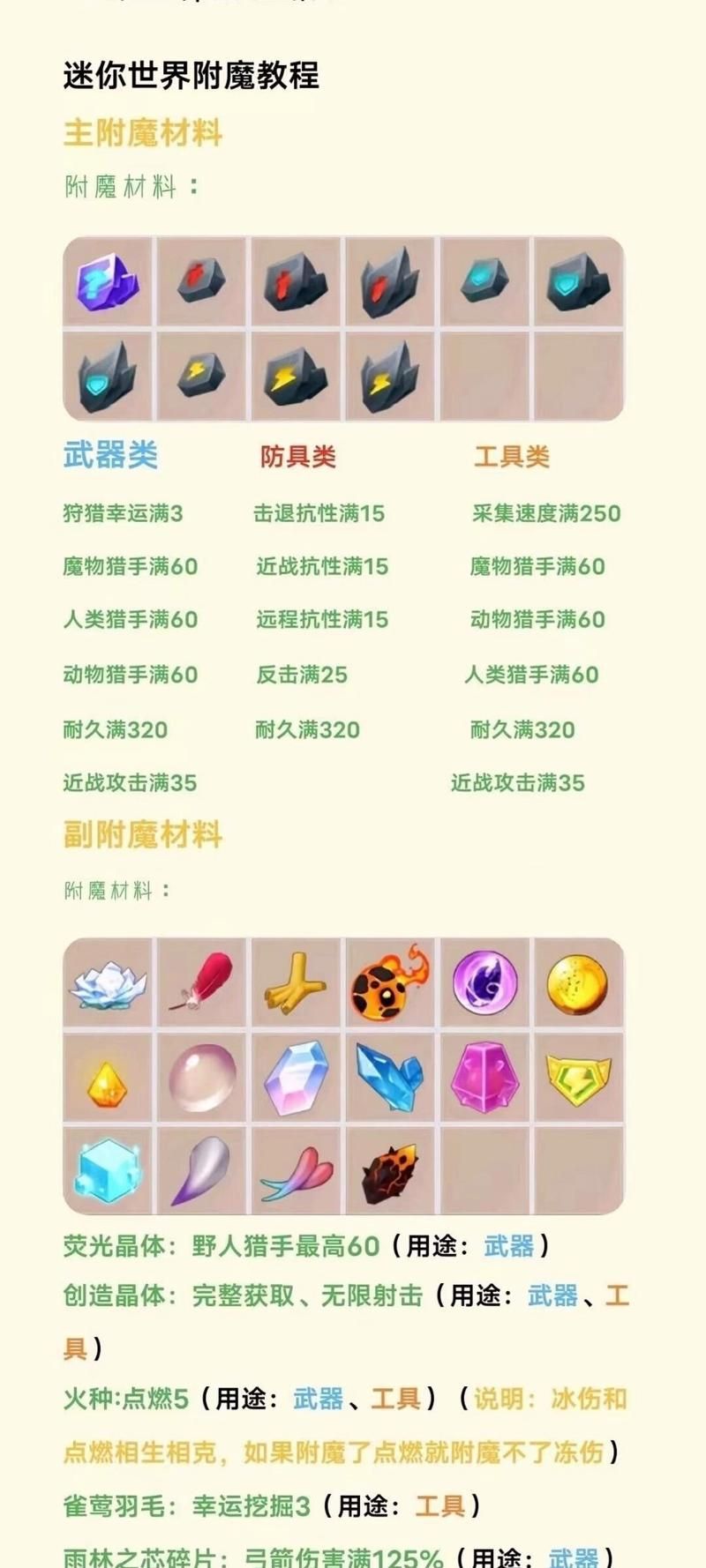 迷你世界辅助神器推荐：免费好用又安全的游戏辅助