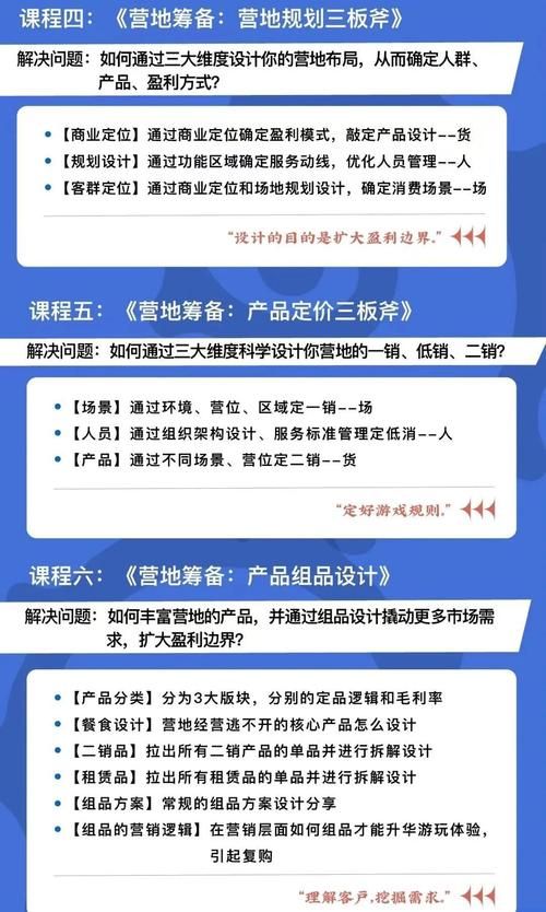 迷你营地资源获取技巧：快速发展，打造最强营地
