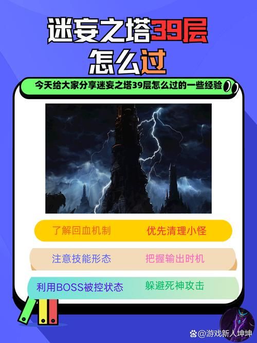 迷妄之塔全层通关秘籍：新手玩家必看攻略