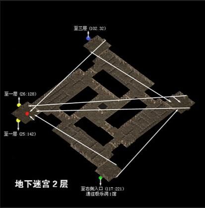 迷宫未知暗殿路线图解：简单步骤带你轻松通关