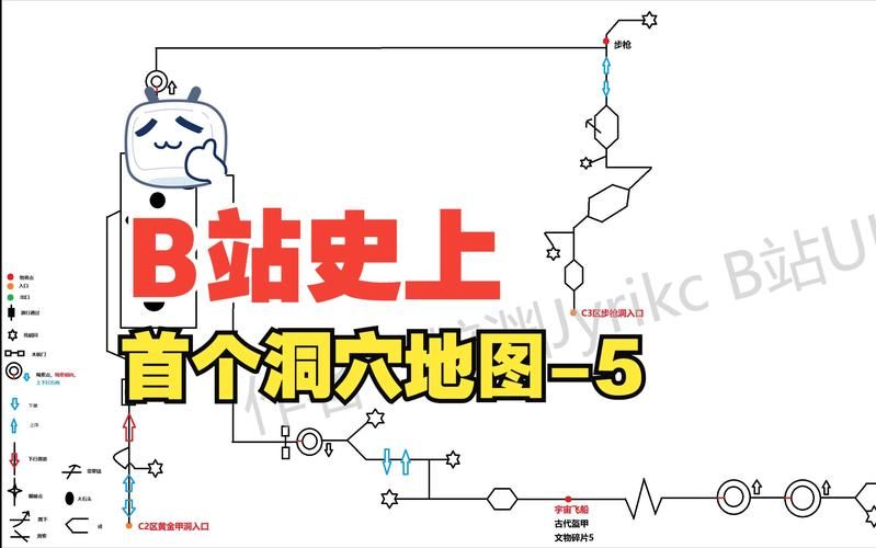 迷宫般的山洞：冠军之路详细通行路线