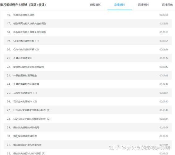 迷茫找不到普雷前置任务？这里有最全接取指南！