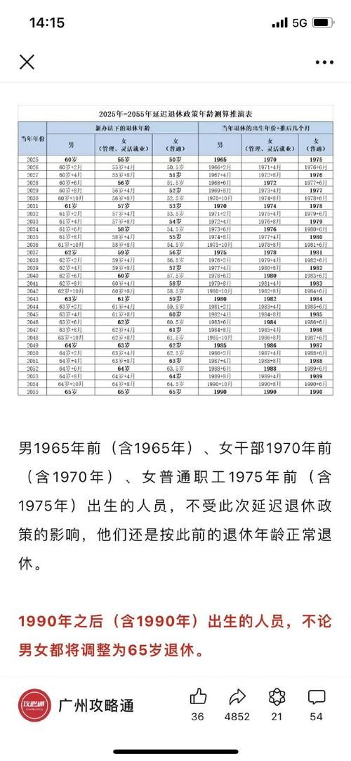 退休年龄计算：快速查询你的退休时间，不再为退休年龄担忧