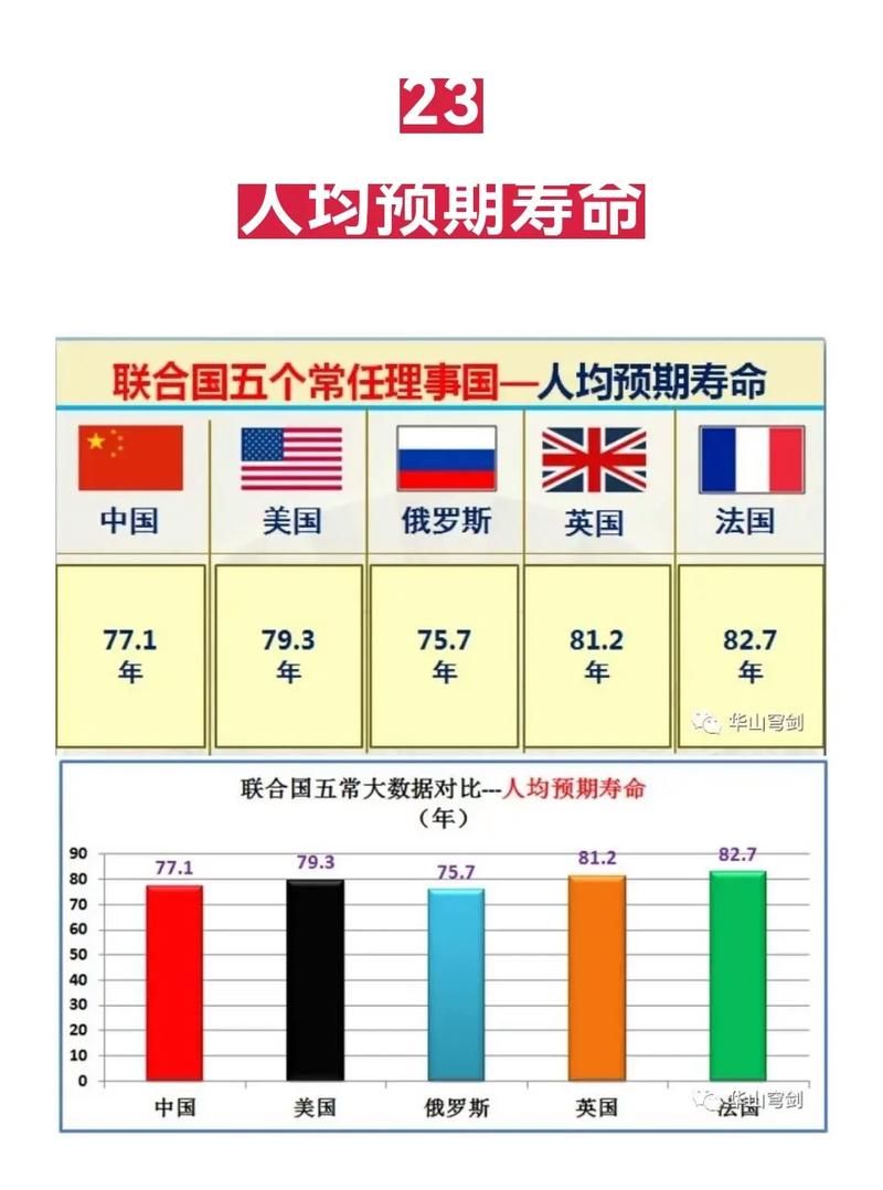 送主播火箭要花多少钱？抖音、斗鱼价格对比