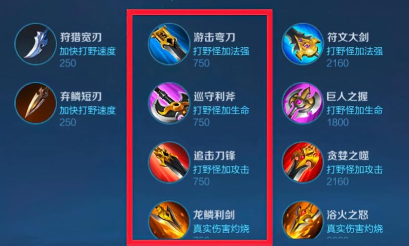 适合李元芳的打野装备：快速上手教学及进阶攻略