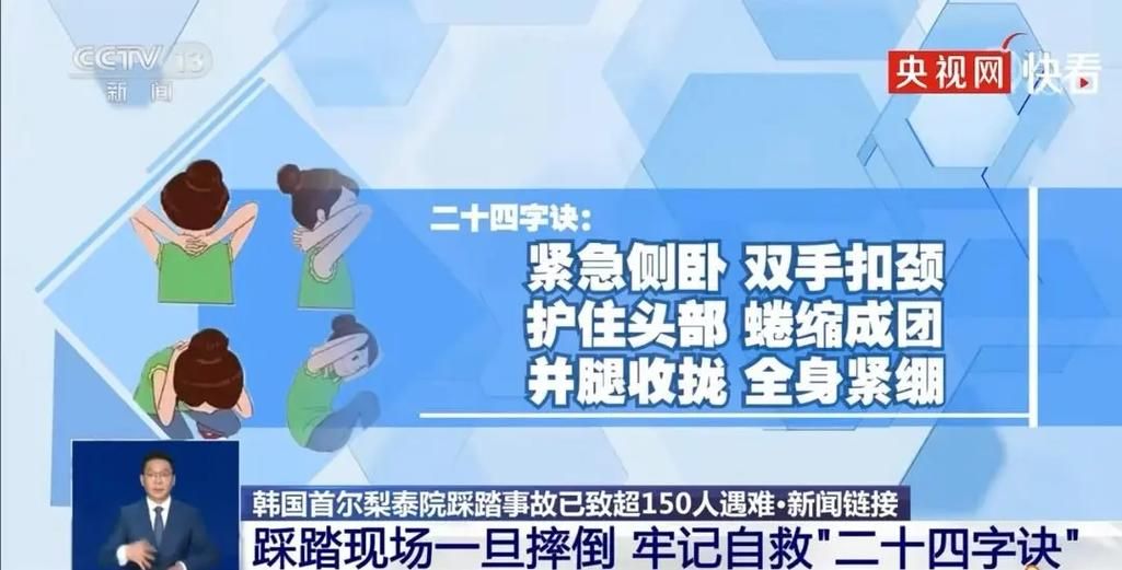逃命！Run for your life：危险时刻如何自救？