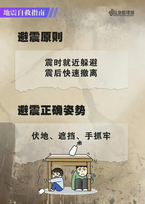 逃命！Run for your life：危险时刻如何自救？