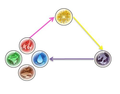 逃学大乱斗3.3隐藏英雄属性分析：哪个隐藏英雄更厉害？