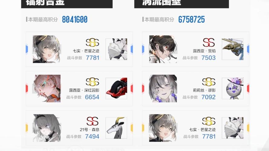 逃学大乱斗3.3：33版本所有英雄技能大盘点