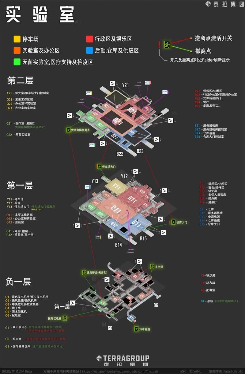 逃离塔科夫任务大全：快速升级技巧分享