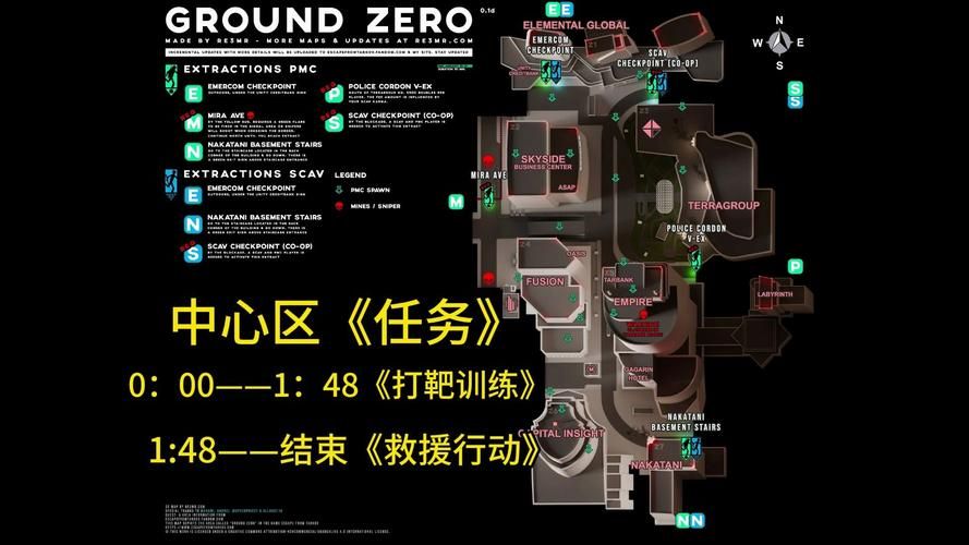 逃离塔科夫任务大全：快速升级技巧分享