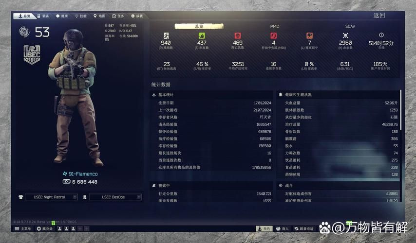 逃离塔科夫游戏下载安装教程及新手技巧