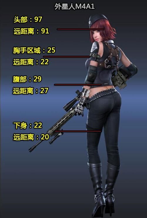 逆战手机版怎么玩？新手入门快速上手指南