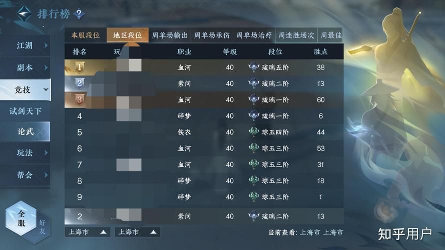 逆水寒凉凉了吗？游戏体验和运营问题深度分析