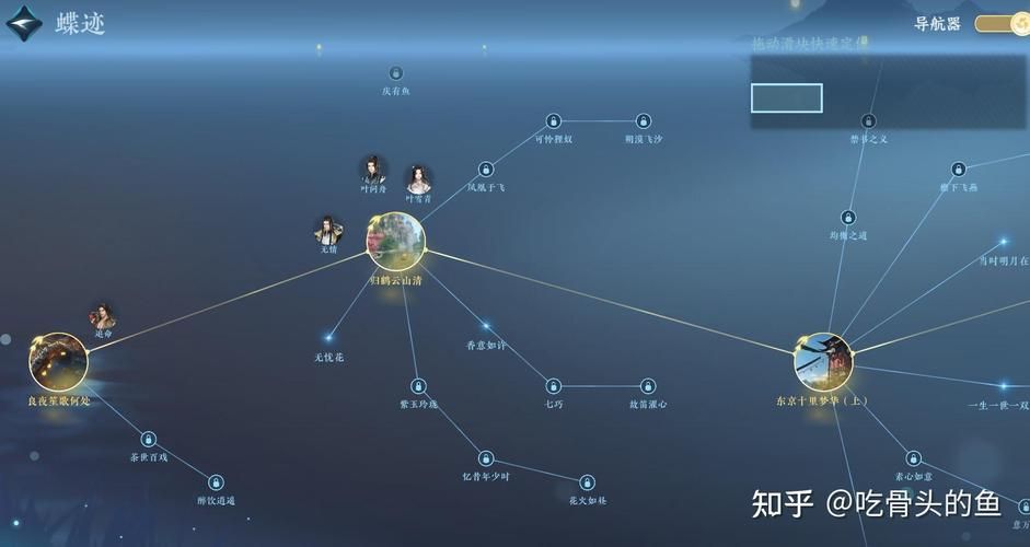 逆水寒凉凉了吗？游戏体验和运营问题深度分析
