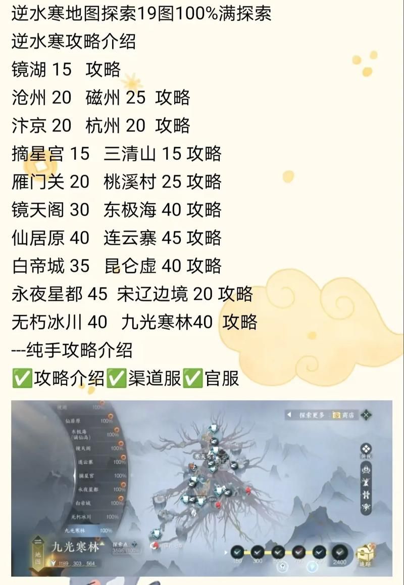 逆水寒探索任务大师成就攻略：轻松获取602成就点