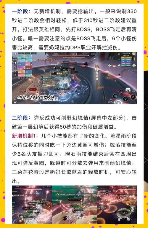 逆王传说攻略秘籍：轻松通关各种难关挑战