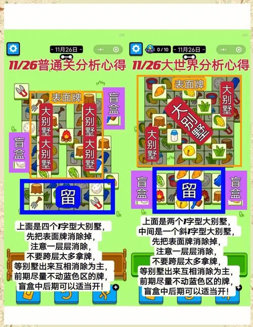 逆王传说攻略秘籍：轻松通关各种难关挑战