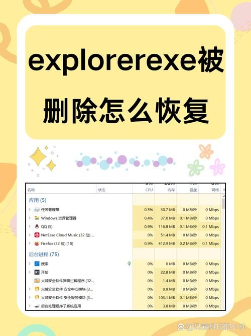 选中错误打开方式？恢复文件正常打开的实用技巧！