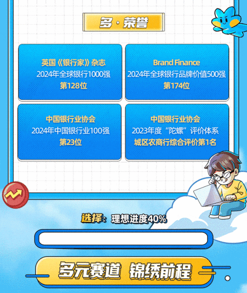 选择Everdream，提升企业计算效率和安全性