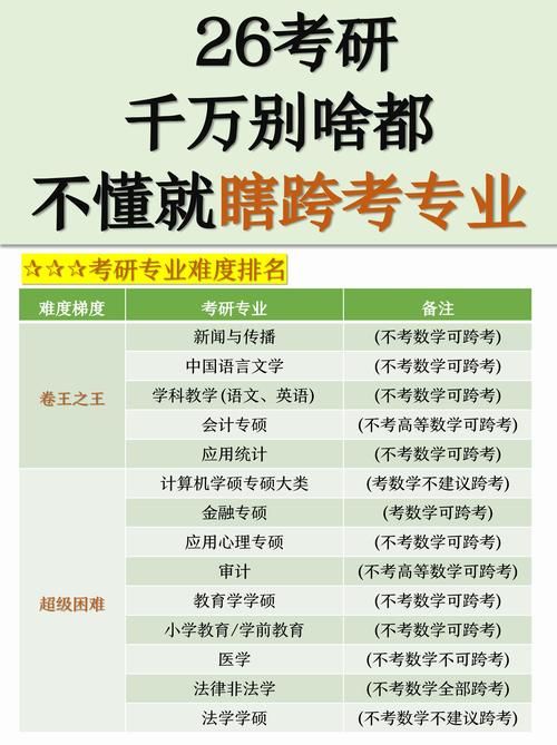 选择环球网校值不值得？过来人经验分享！