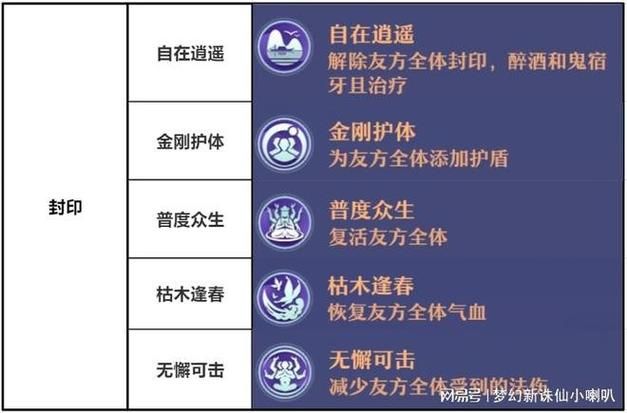 逍遥辅助最新版下载地址及功能介绍