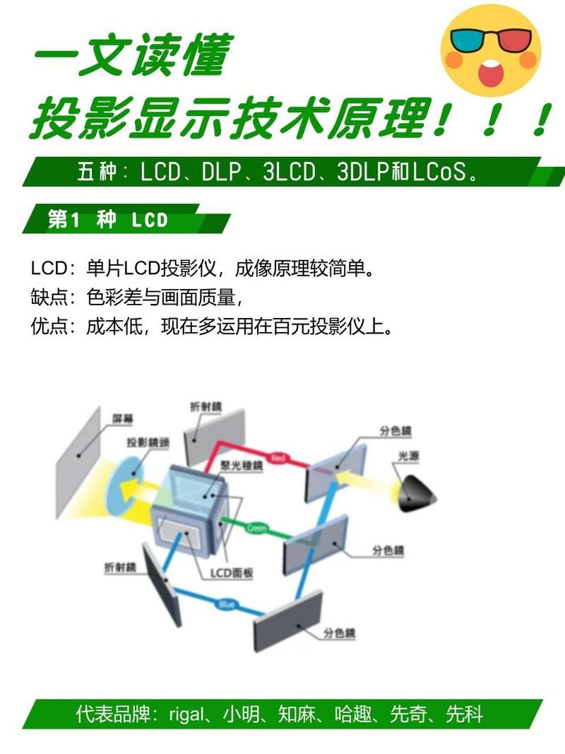 透视投影原理及应用：让你轻松掌握透视技巧